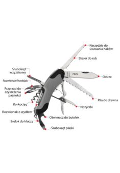 TG-SRV-MFKP-R - SCYZORYK
