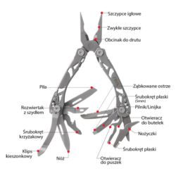 TG-SRV-MT-R - NARZĘDZIE WIELOFUNKCYJNE
