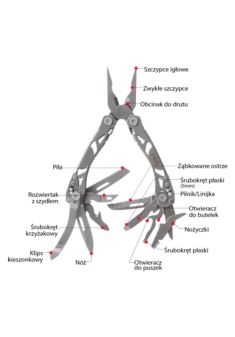 TG-SRV-MT-R - NARZĘDZIE WIELOFUNKCYJNE