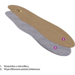 BR-INS-TRAV35-36 - WKŁADKA DO BUTÓW