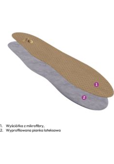 BR-INS-TRAV35-36 - WKŁADKA DO BUTÓW